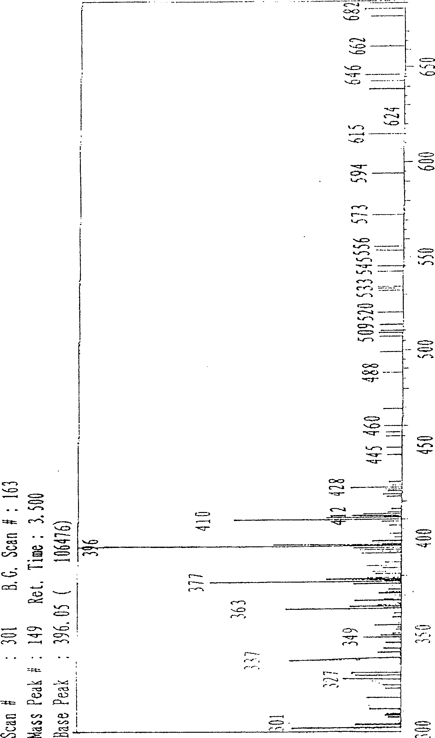 Fasciation naematoloma ligarine extraction, preparing method thereof and use in preparing pharmaceutical for treating tumour