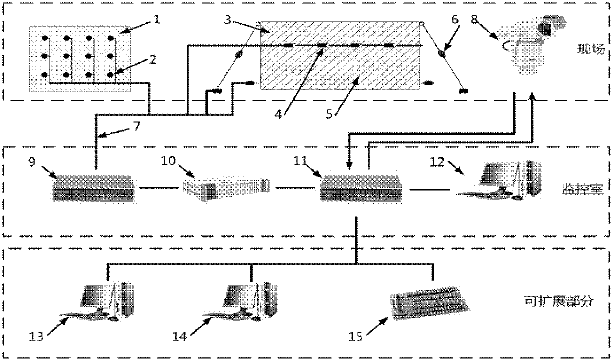 Railway side slope crag rockfall monitoring and warning system based on fiber grating sensing technology