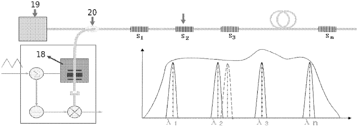 Railway side slope crag rockfall monitoring and warning system based on fiber grating sensing technology