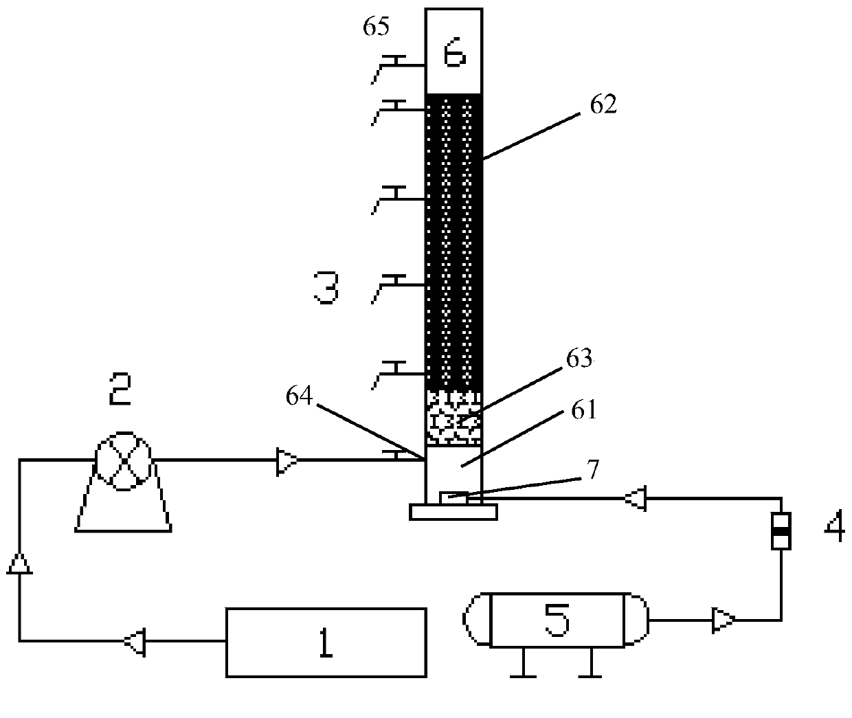 Mixed packed bed biological aerated filter sewage treatment device and treatment method