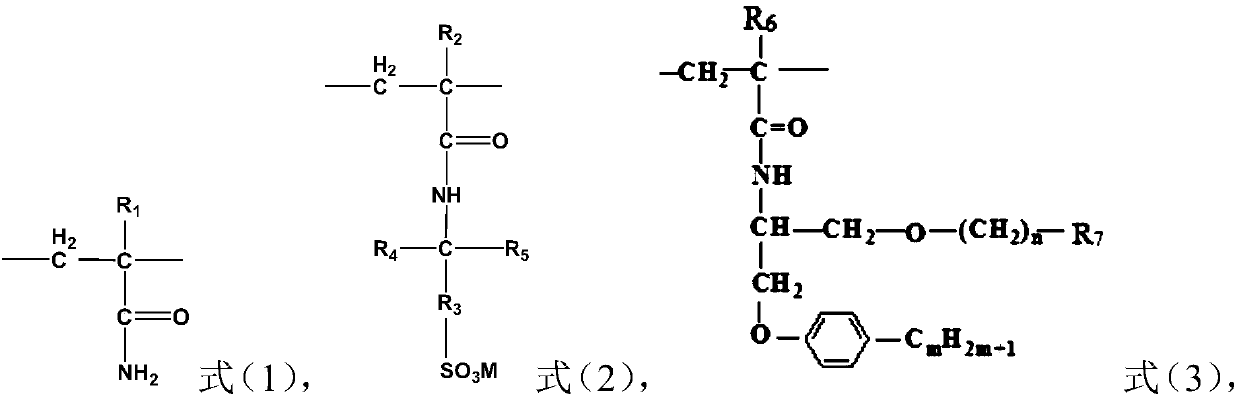 Polymer having surface active function and preparation method and application thereof