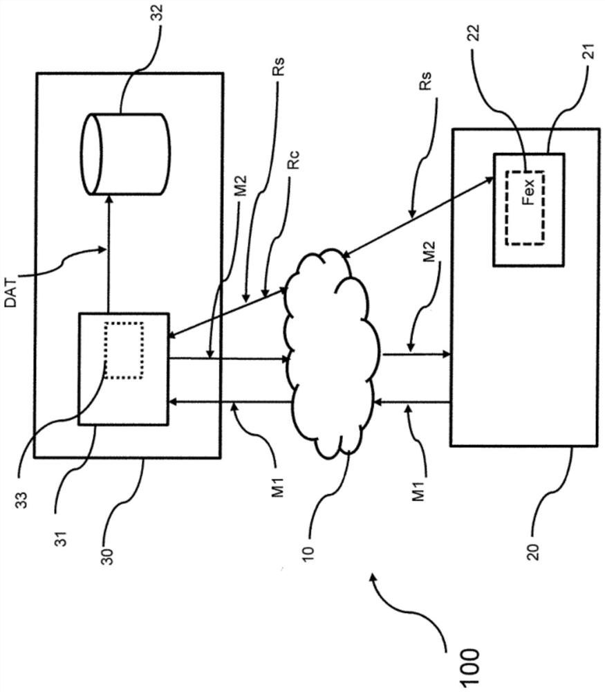 Method for managing an access and display service of confidential information and data by means of a virtual desktop