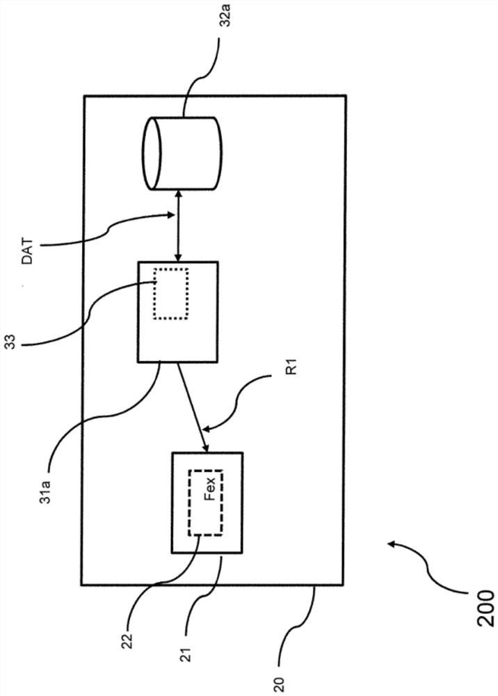 Method for managing an access and display service of confidential information and data by means of a virtual desktop