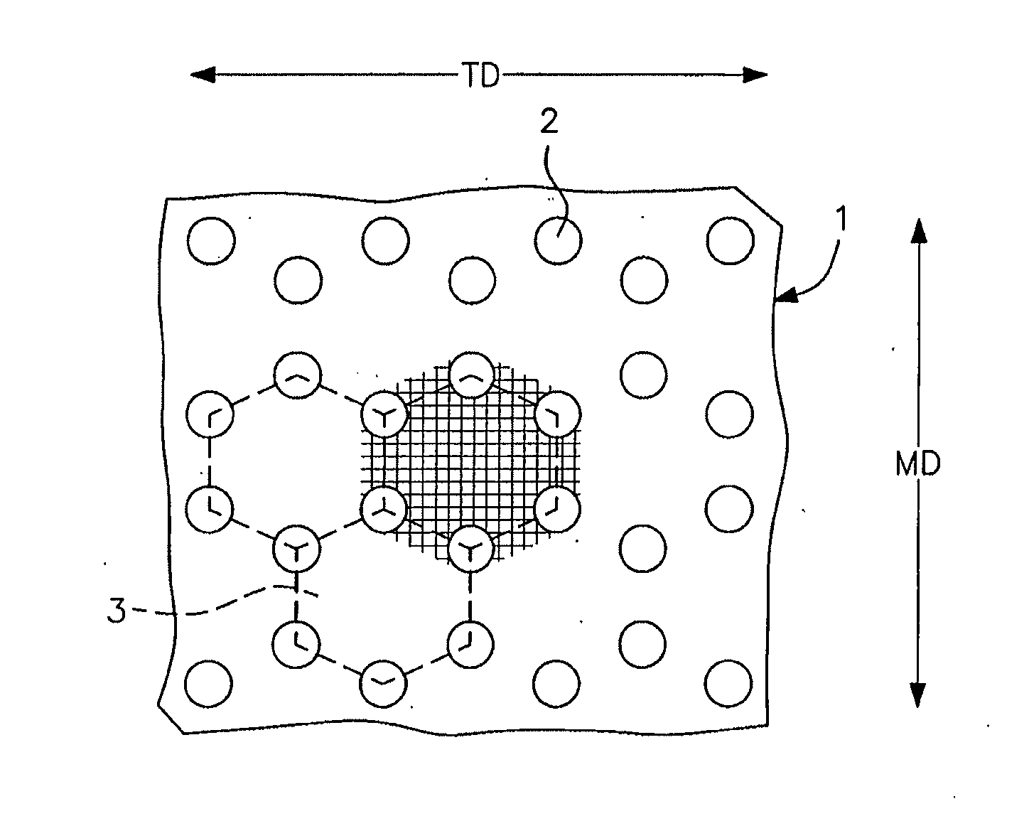 Multi-axial grid or mesh structures with high aspect ratio ribs