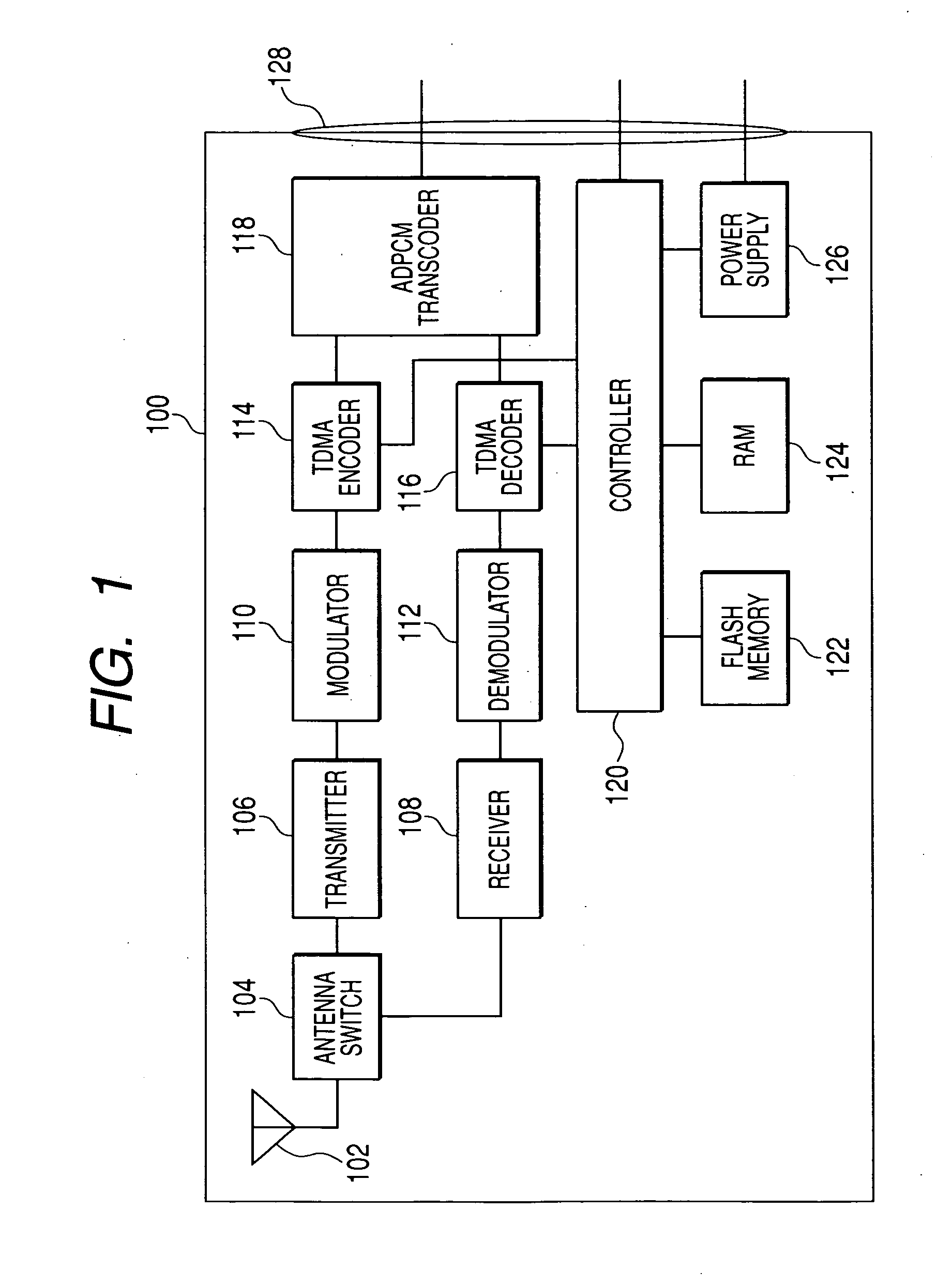 Wireless communication module for mobile communication