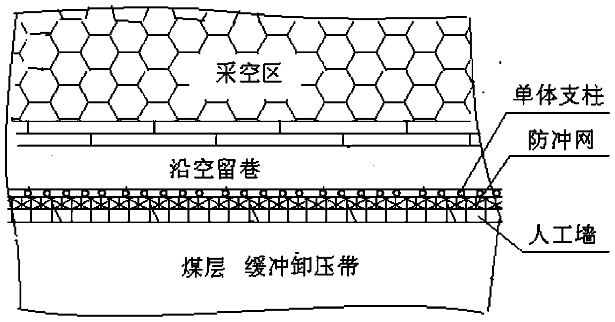 Method for preventing impact ground pressure of hard roof remained roadway by buffer pressure relief belt and wide roadway flexible wall