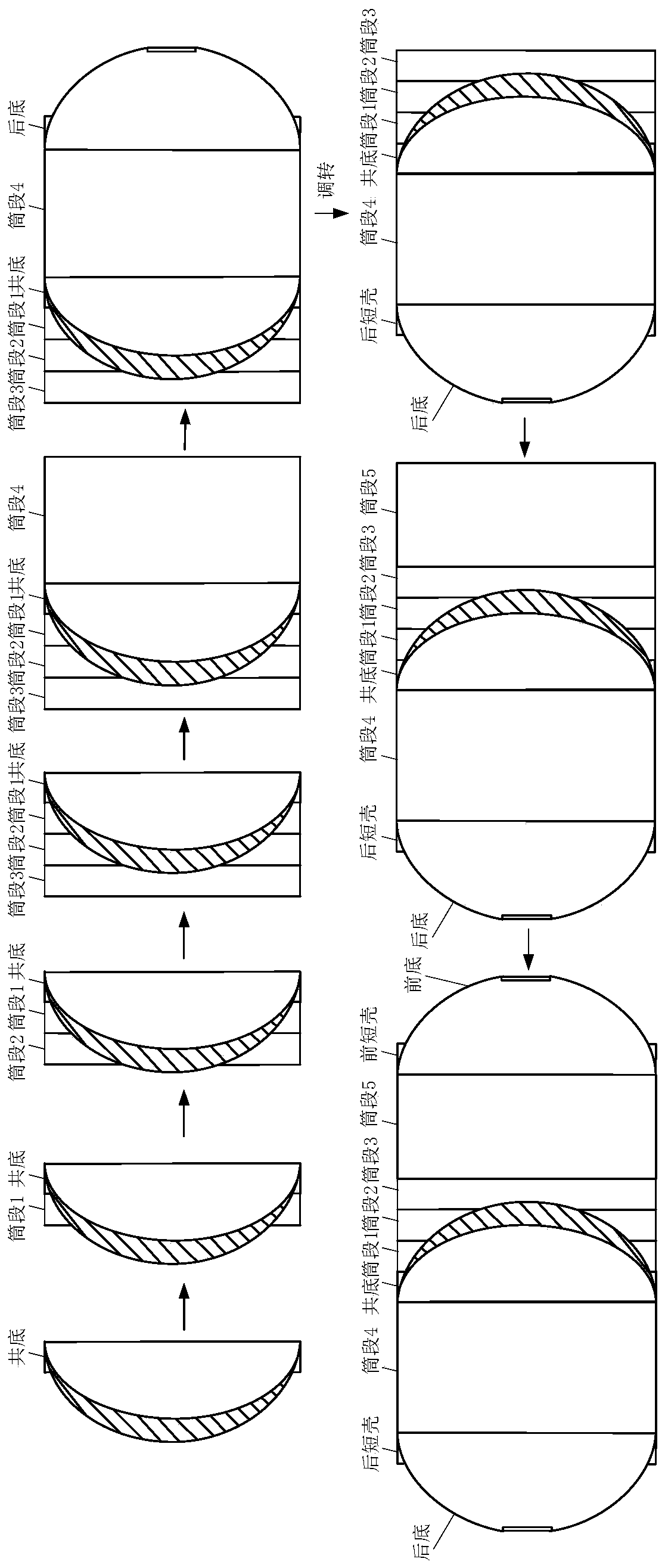 Common-bottom structure storage tank body assembling and welding process and overturning tool