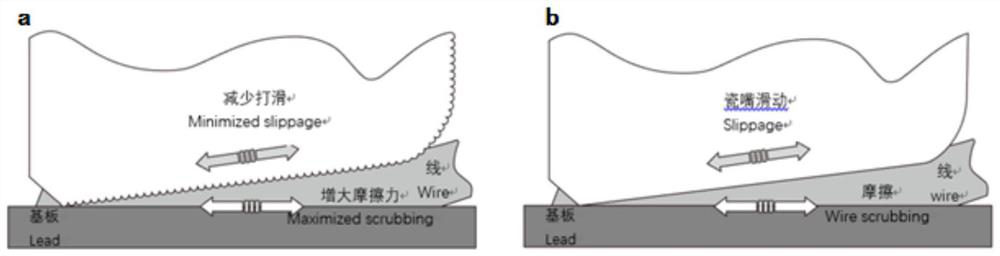 A kind of welding ceramic chopper