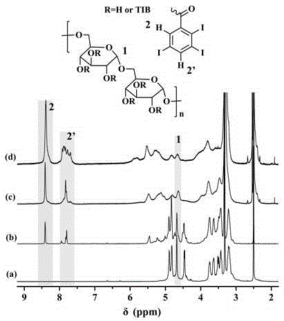 Iodine-containing polysaccharide as well as synthetic method and application thereof