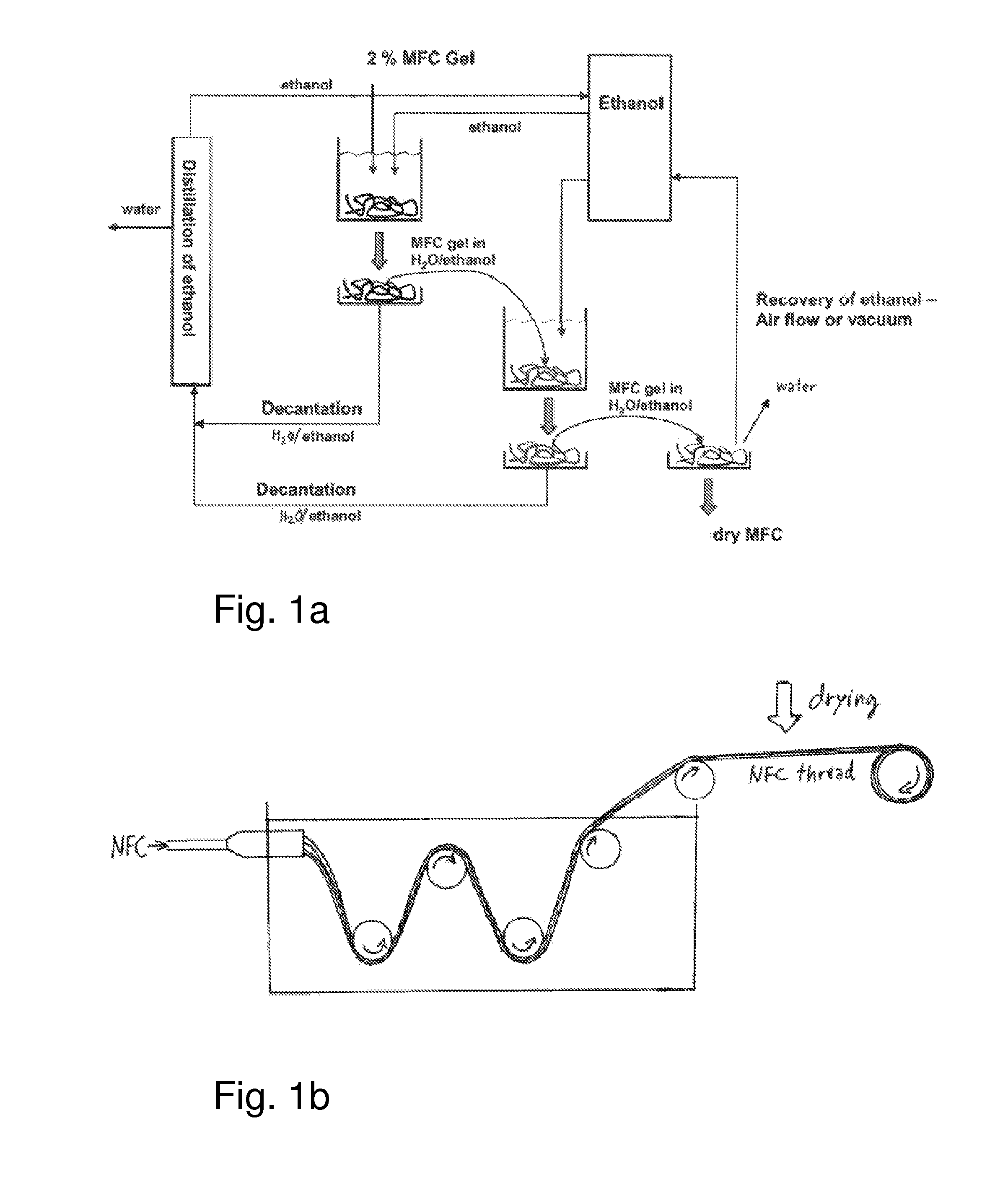 Method for fabricating fiber products and composites