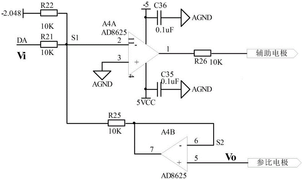 Soil heavy metal detector based on urease biosensor