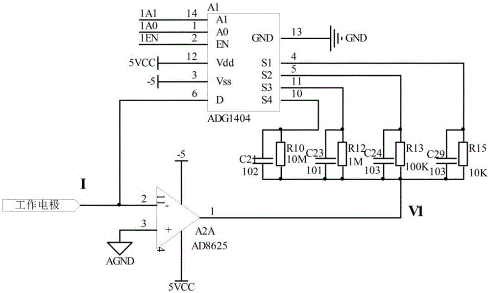 Soil heavy metal detector based on urease biosensor