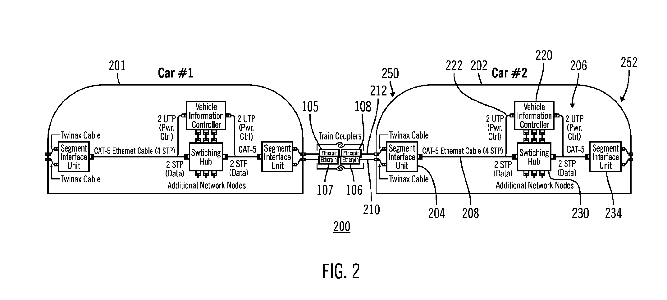 Contactless data communications coupler