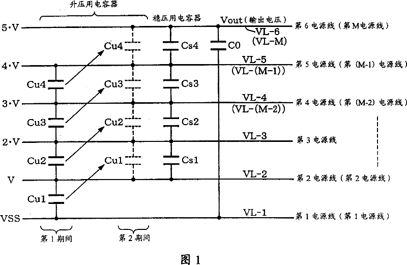 Boost clock generation circuit and semiconductor device