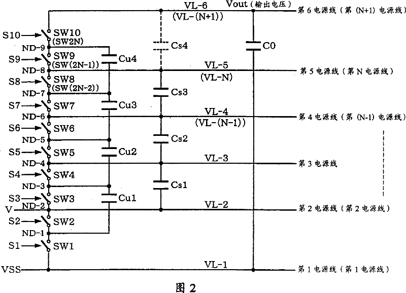 Boost clock generation circuit and semiconductor device