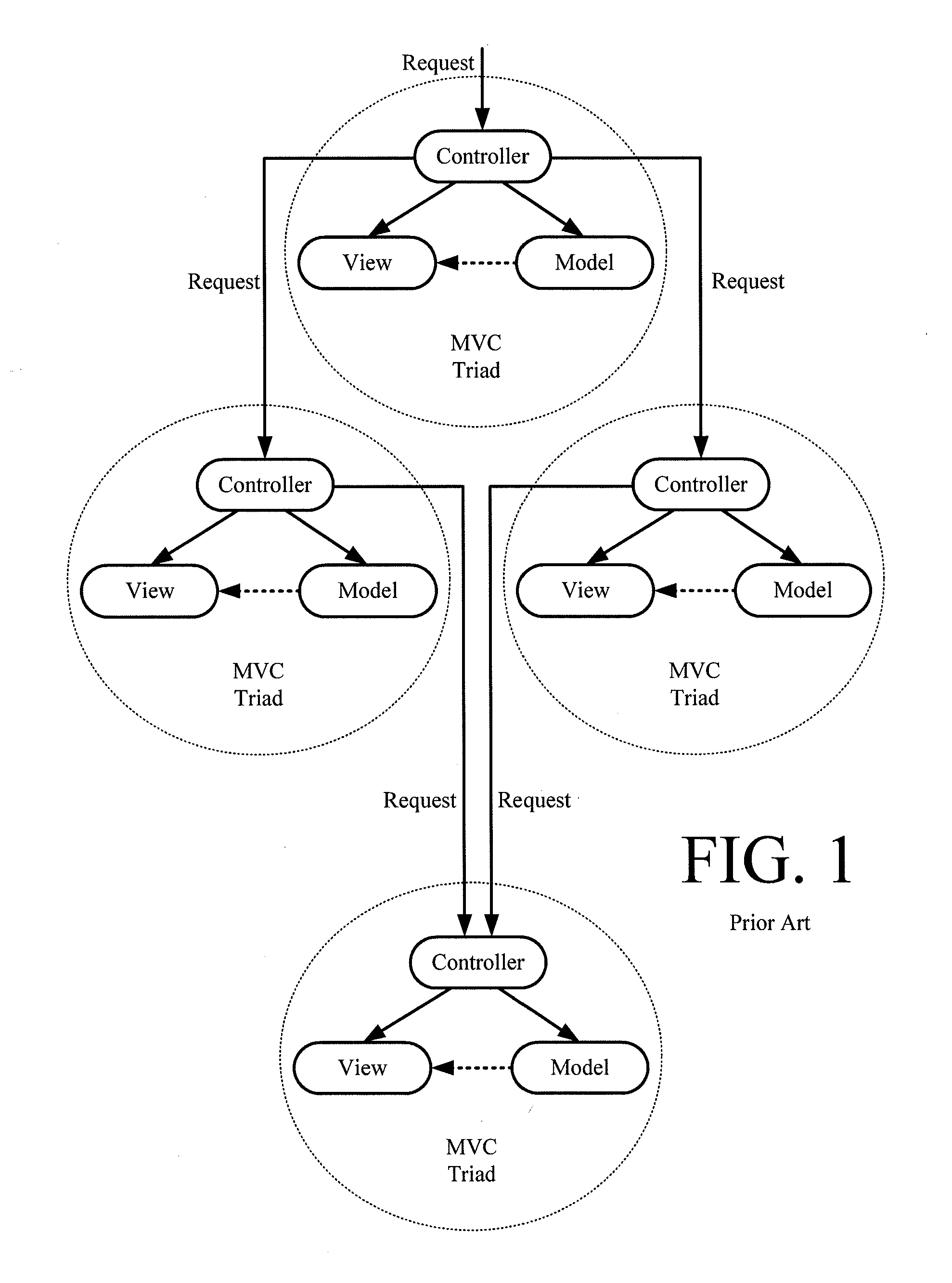 Modular platform for web applications and systems