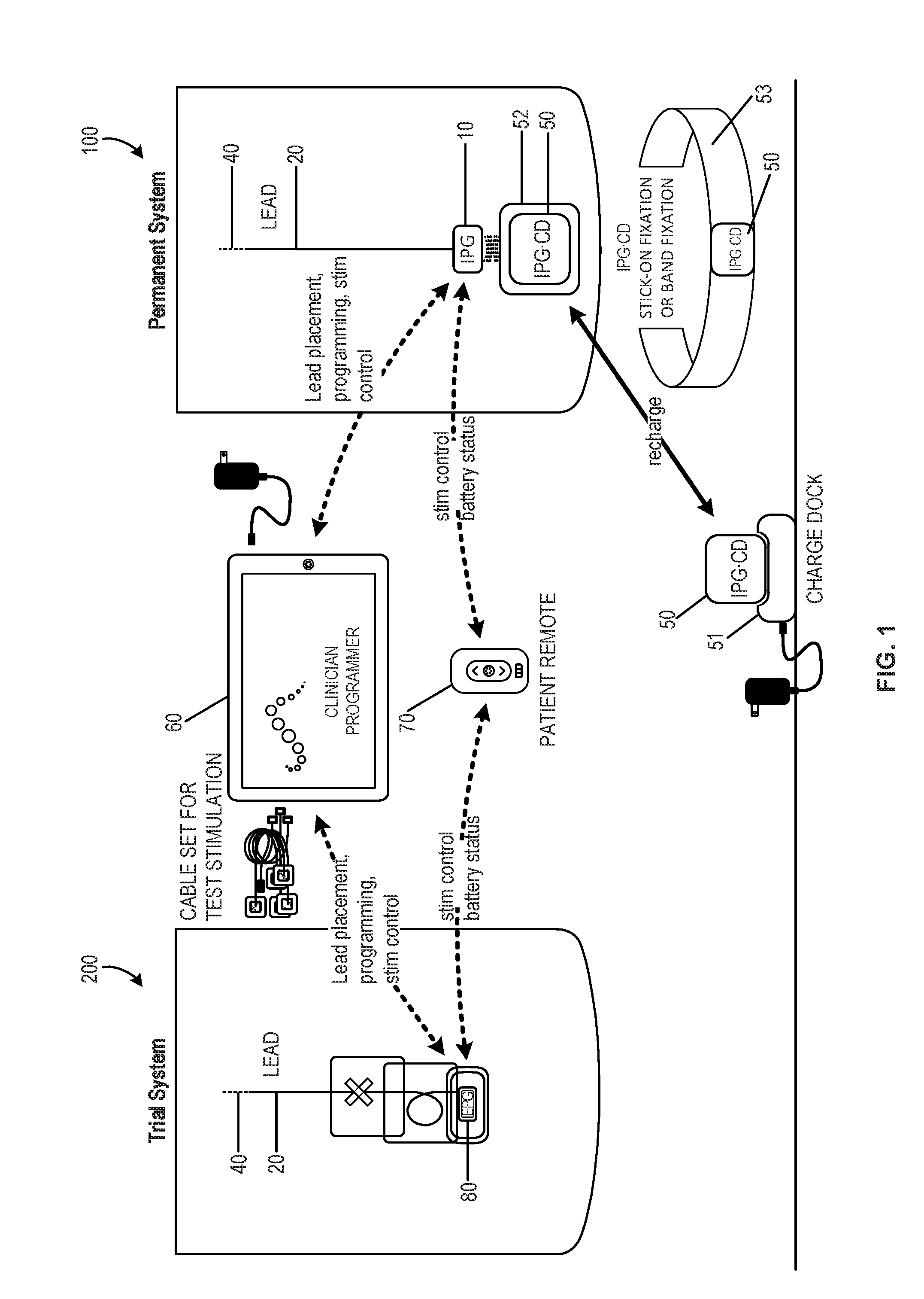 Antenna and methods of use for an implantable nerve stimulator