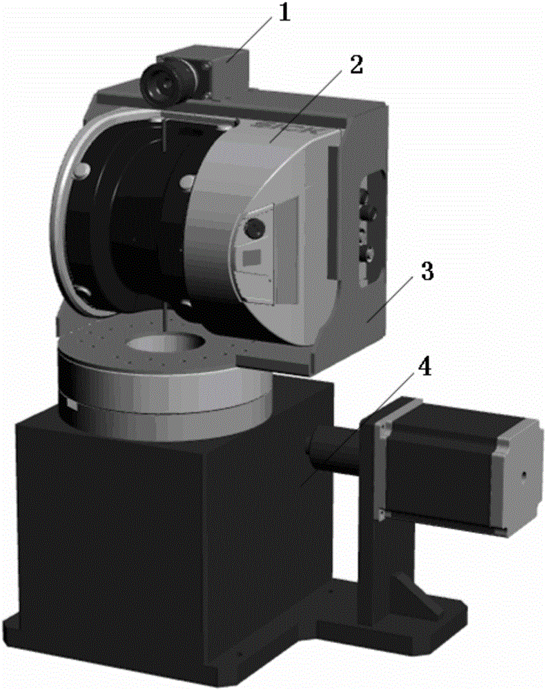 Omnidirectional three-dimensional laser color scanning system and method thereof