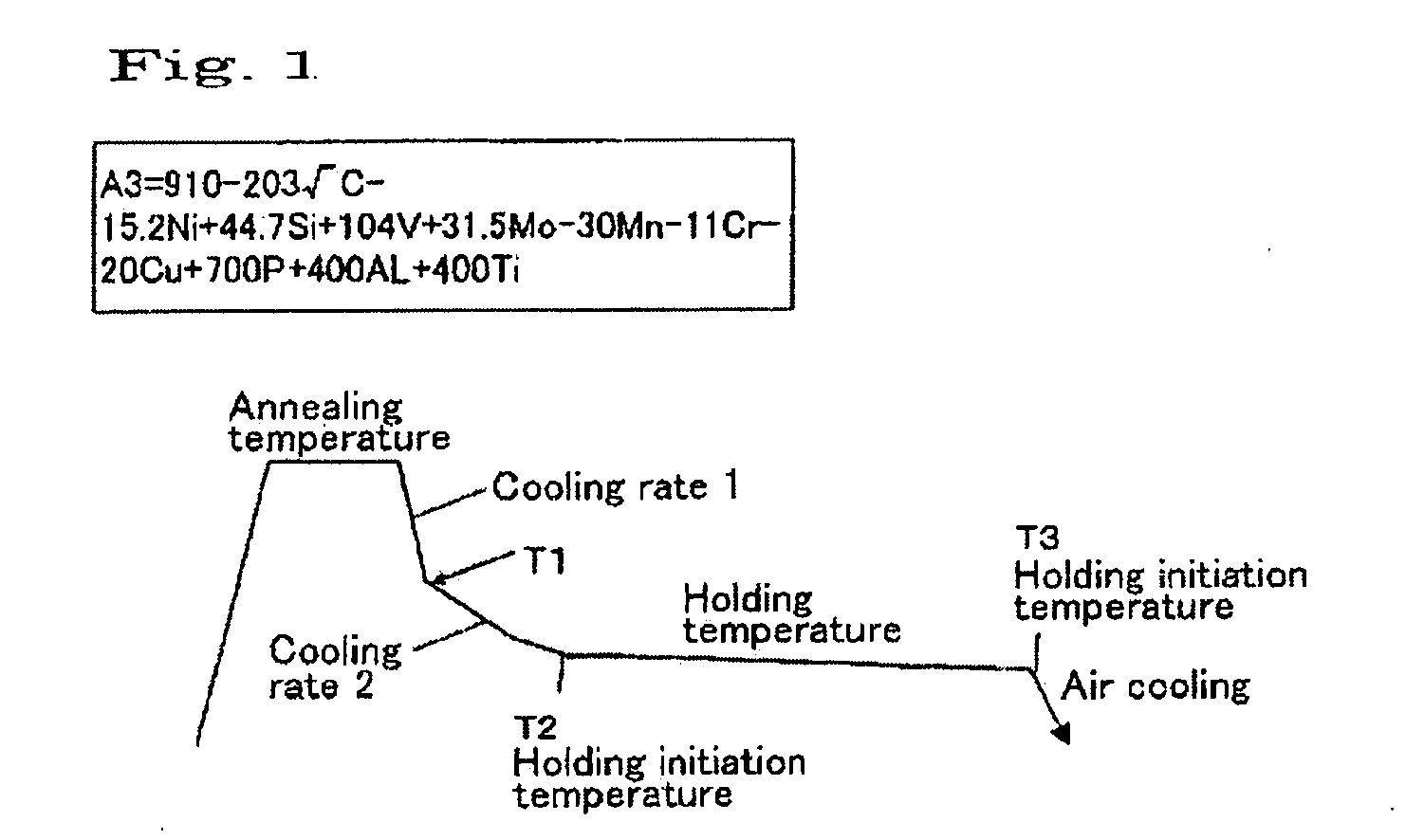 High-strength composite steel sheet having excellent moldability and delayed fracture resistance