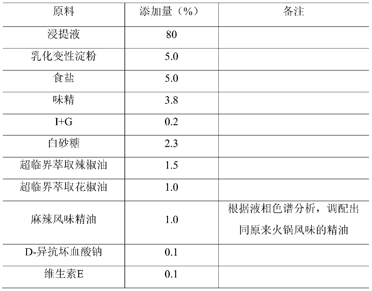 Preparation method of emulsified hotpot seasoning