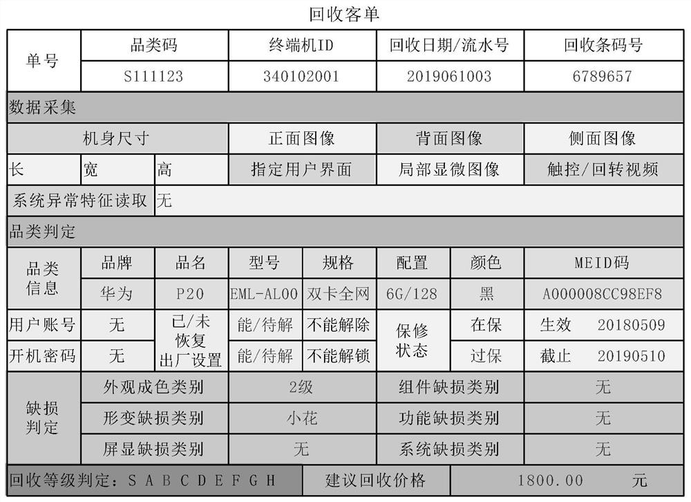 An electronic product intelligent recycling system