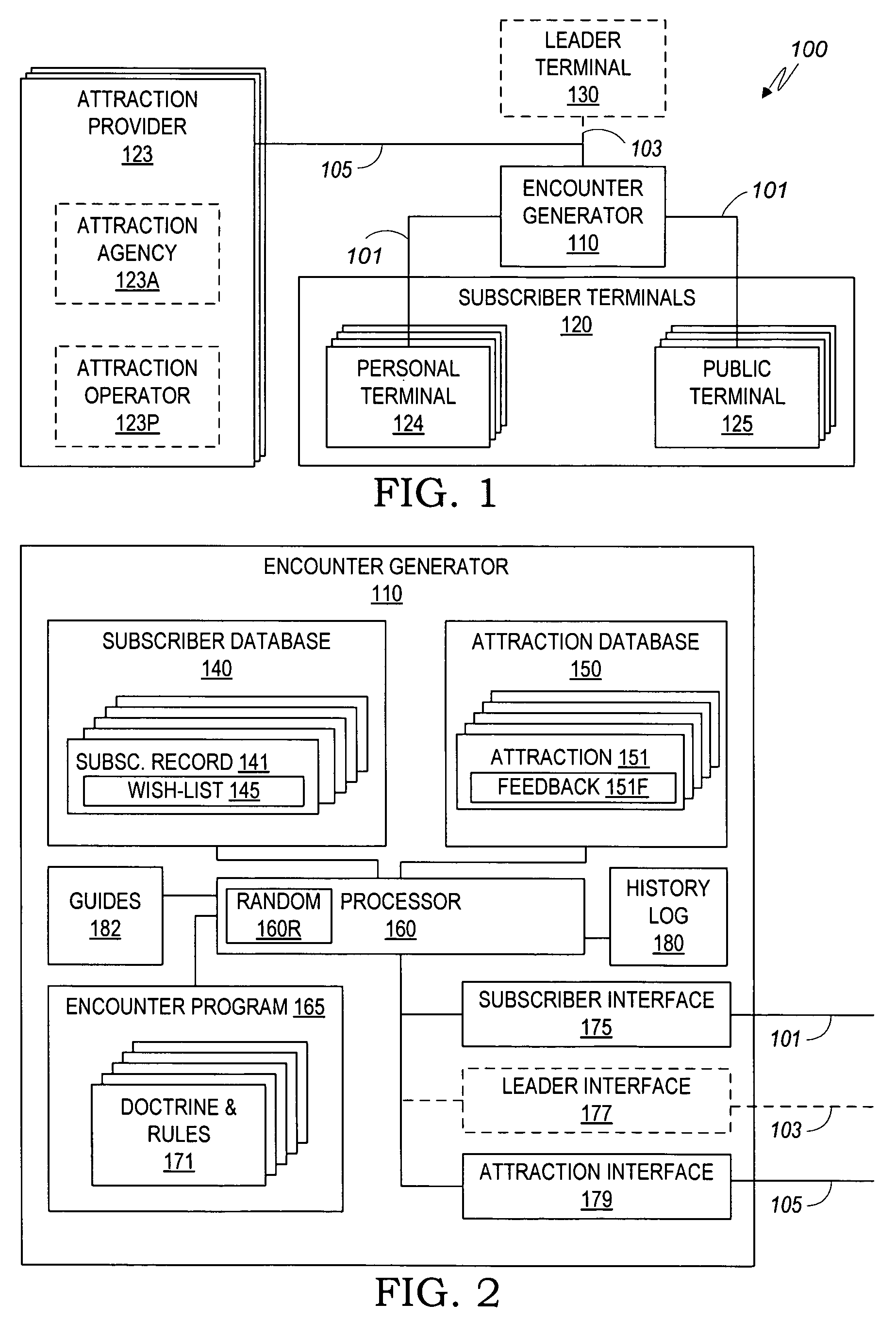 Method and apparatus for leisure and entertainment merchandising