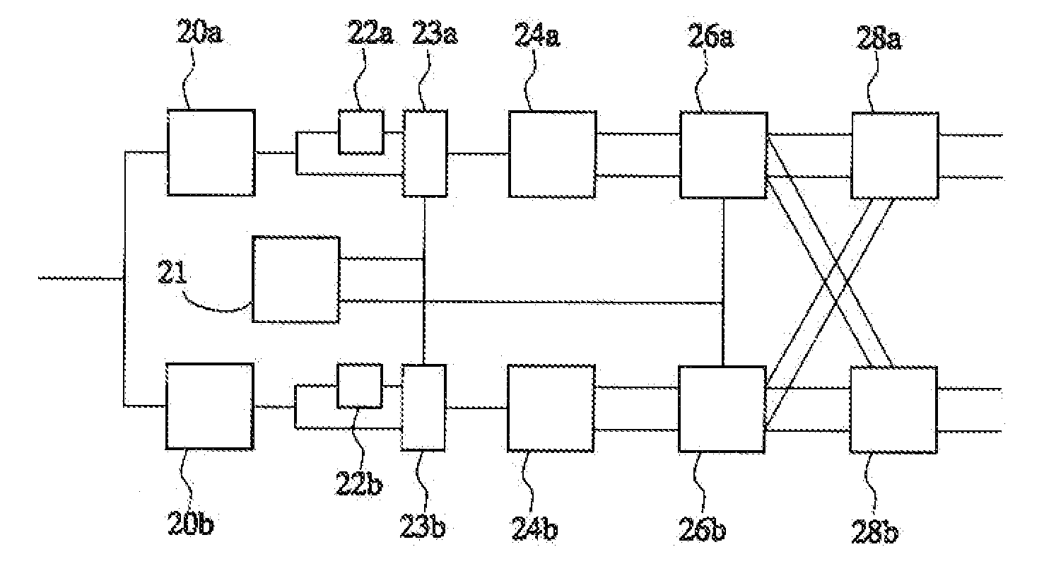 Digital signal processing circuit and method comprising band selection