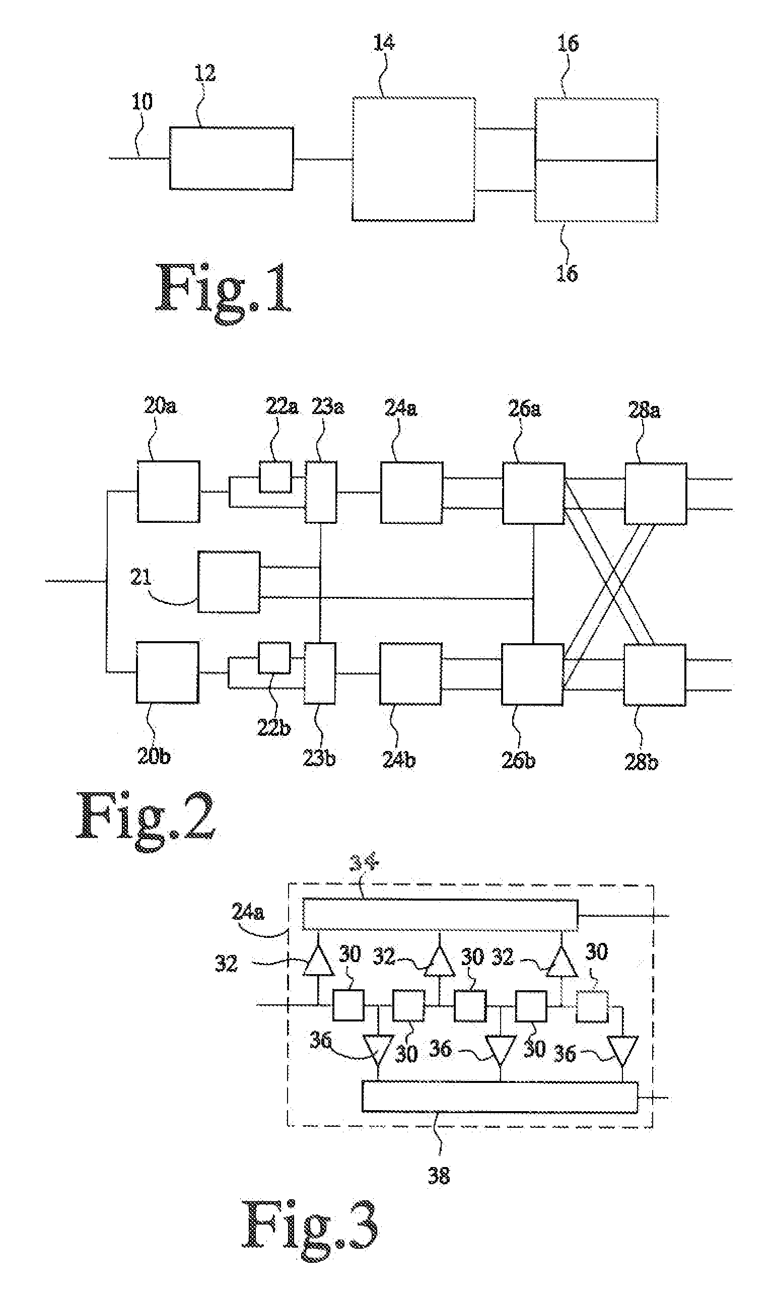 Digital signal processing circuit and method comprising band selection