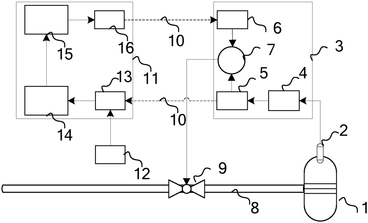 Intelligent optimization method for temperature control of ceramic kiln