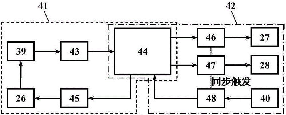 Common-path interference self-adaption optical OCT retinal imaging instrument