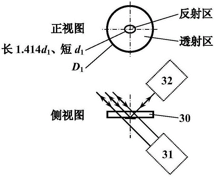 Common-path interference self-adaption optical OCT retinal imaging instrument