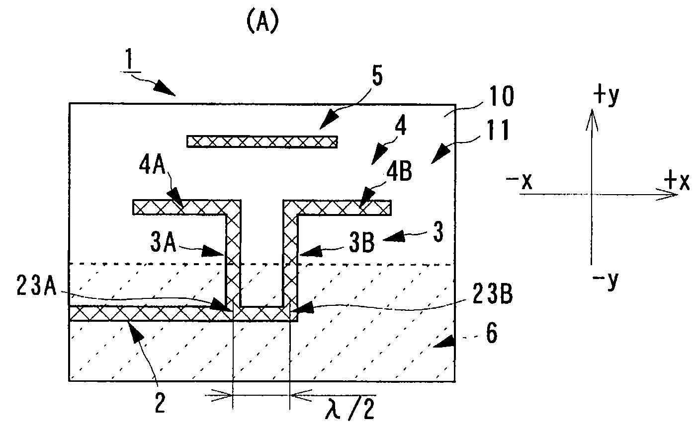 Antenna Device, Array Antenna, Multi-Sector Antenna, High-Frequency Wave Transceiver