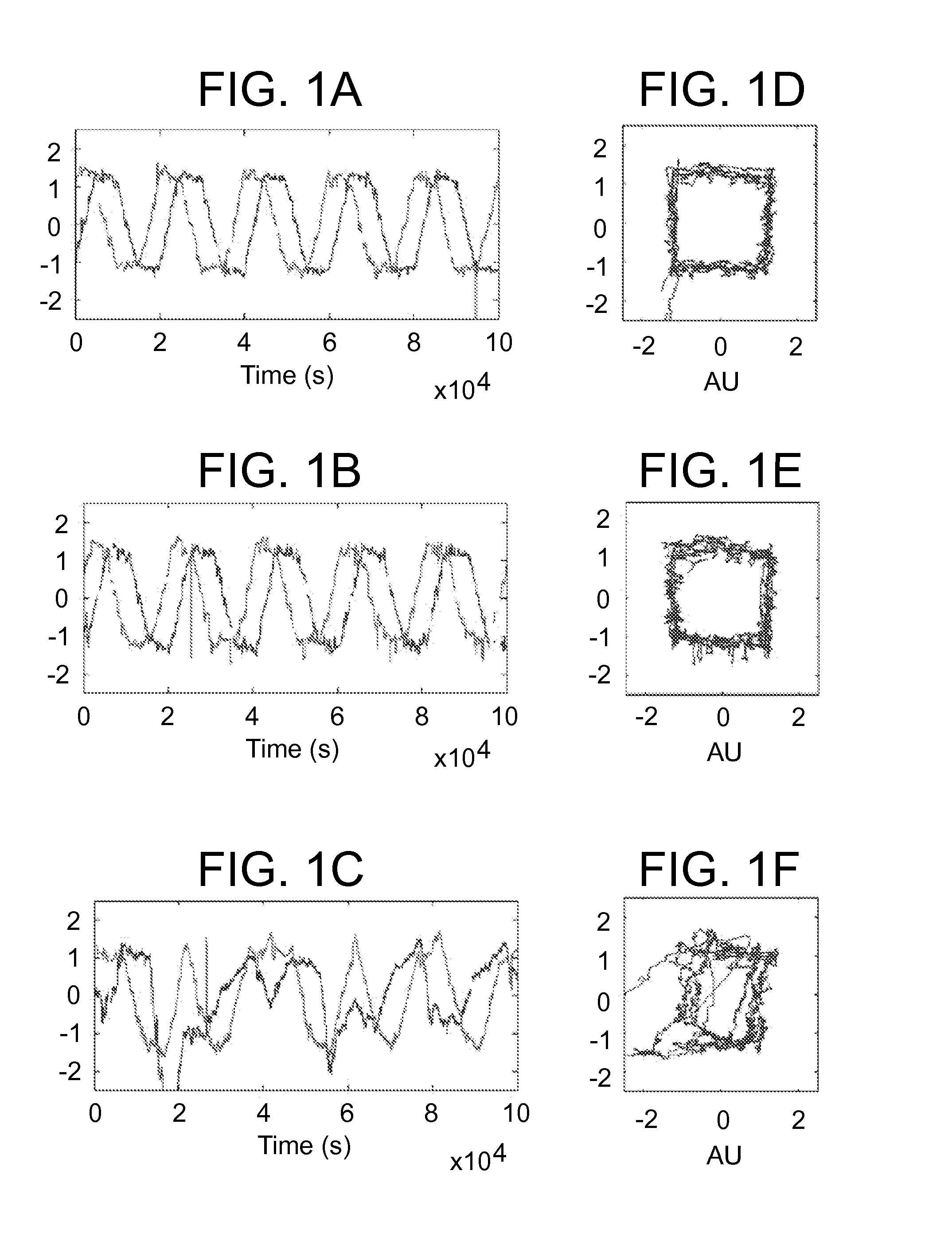 Methods and kits for assessing central nervous system integrity