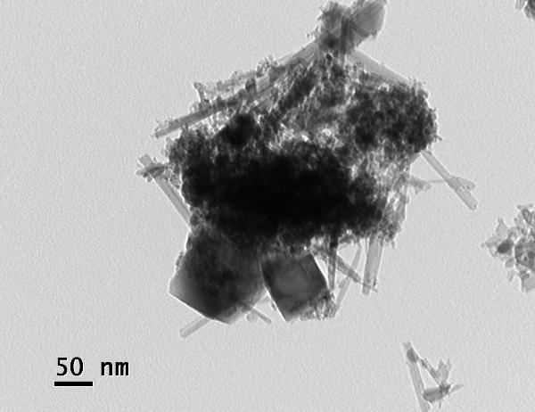 The preparation method of manganese-doped ceo2 nanopowder