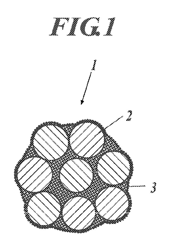 Image forming process