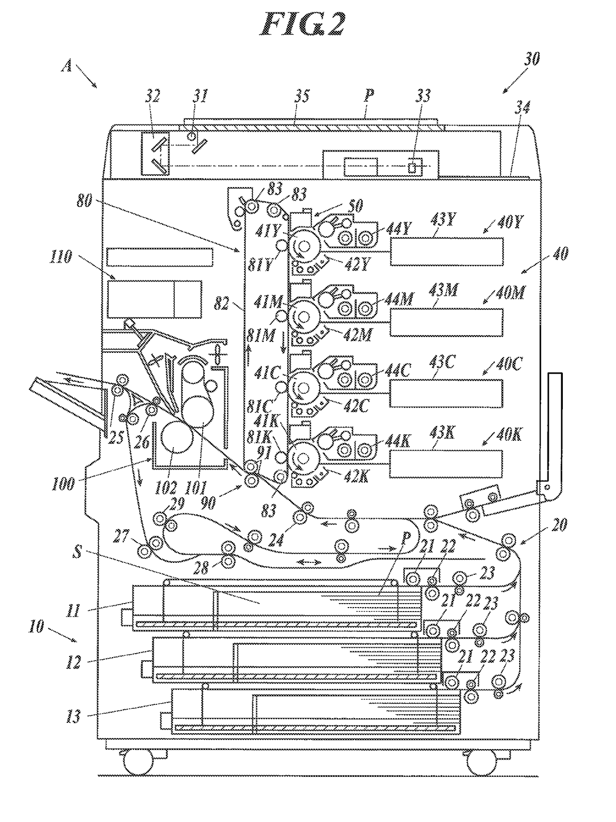 Image forming process