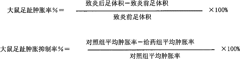 Chinese medicinal composition for treating pelvic inflammatory disease and preparation method thereof