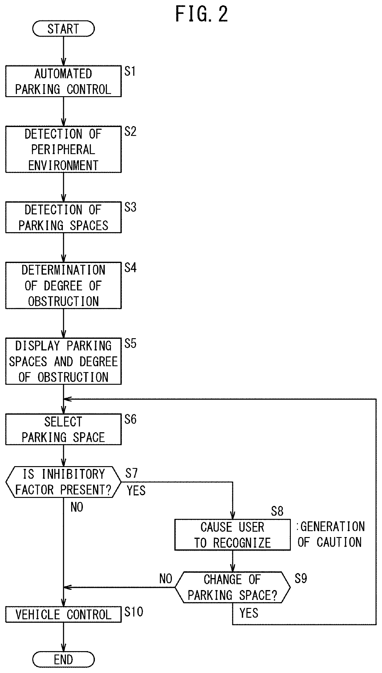 Automated parking device and automated parking method