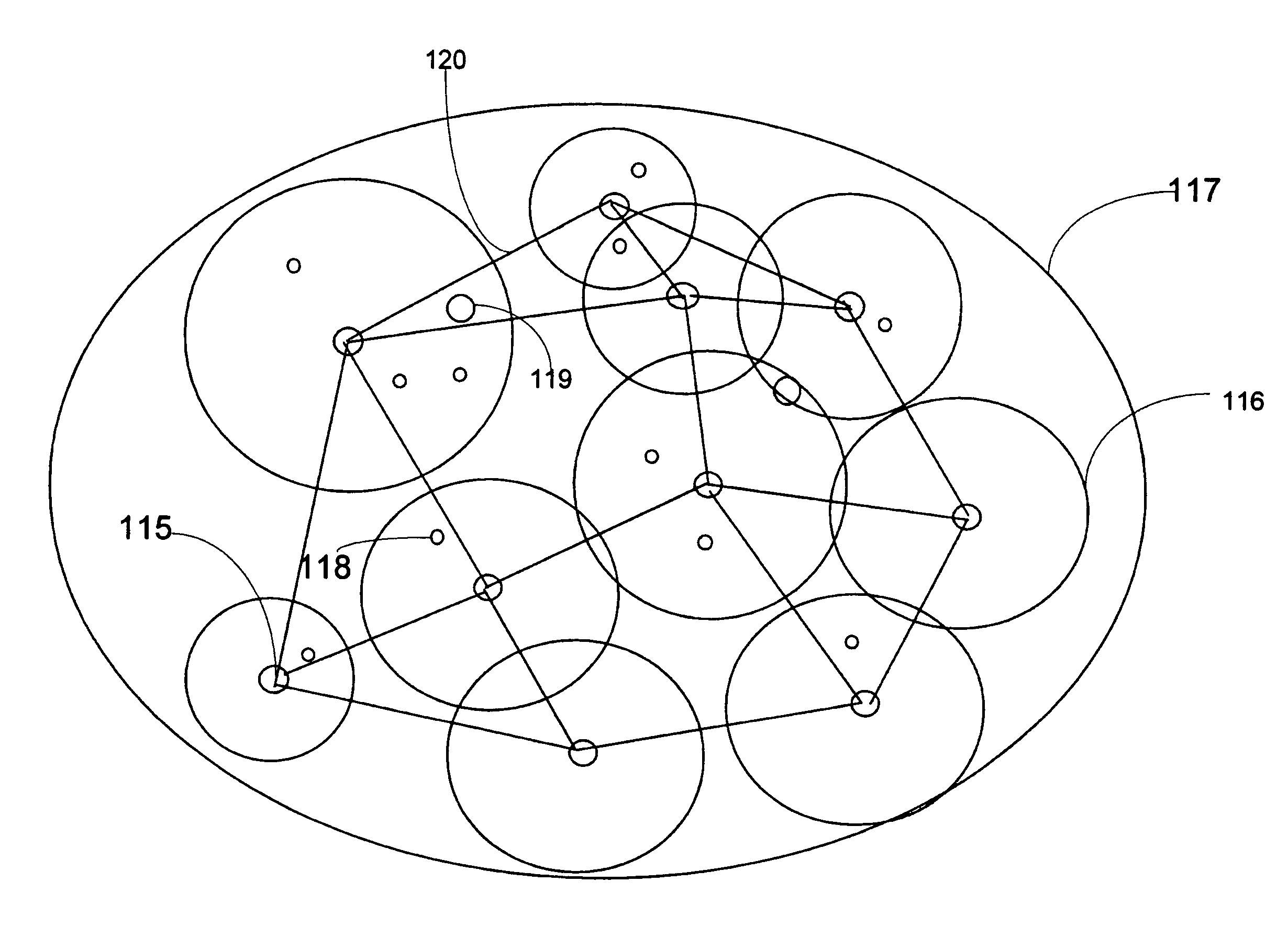 Dynamic cellular cognitive system