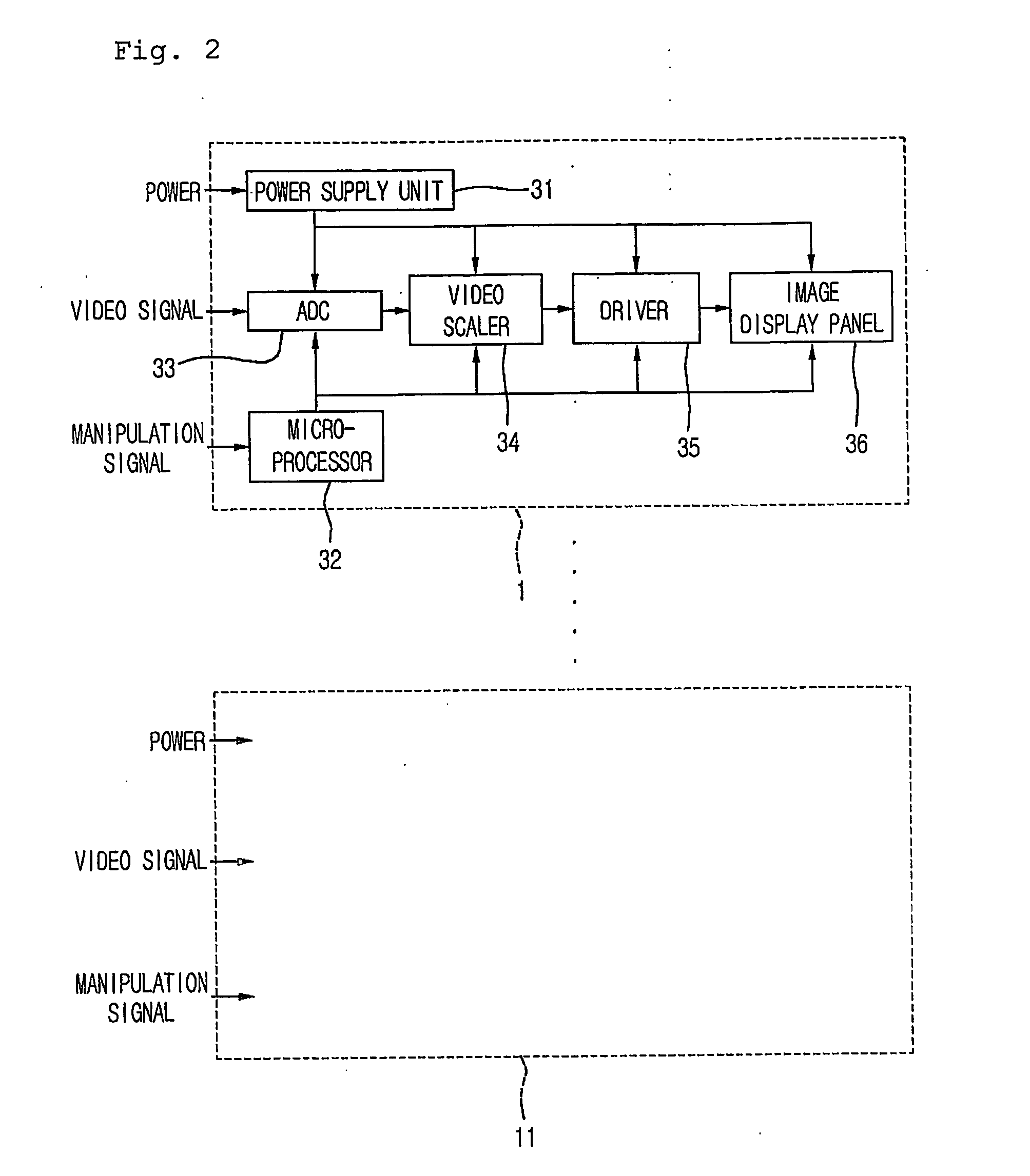 Screen adjusting apparatus and method for use in multi-display unit