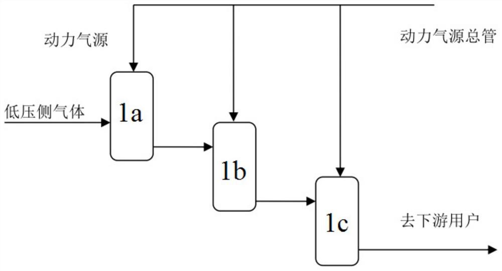 Energy-saving process for acetylenic ketone reaction device