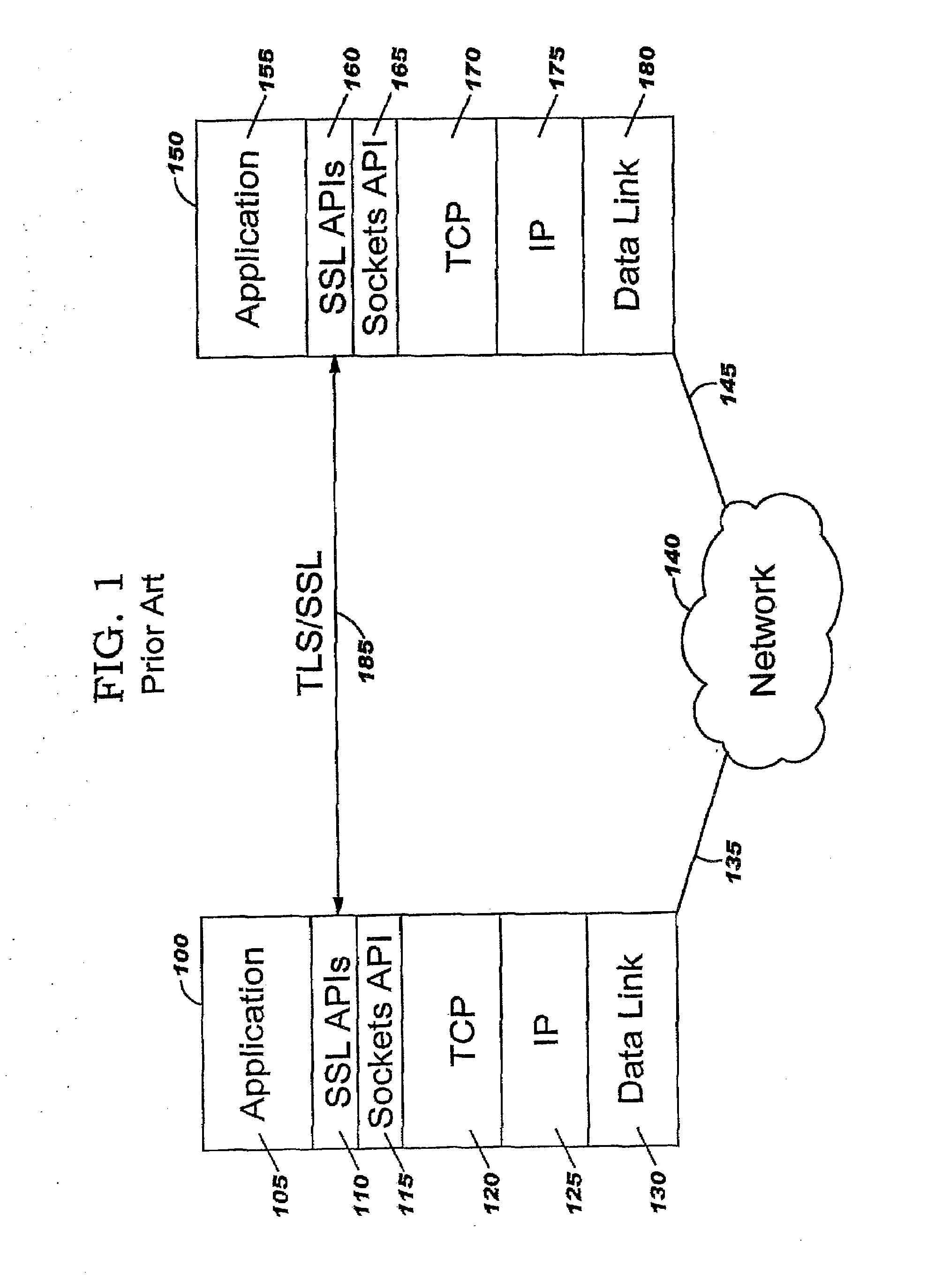 Offload Processing for Secure Data Transfer