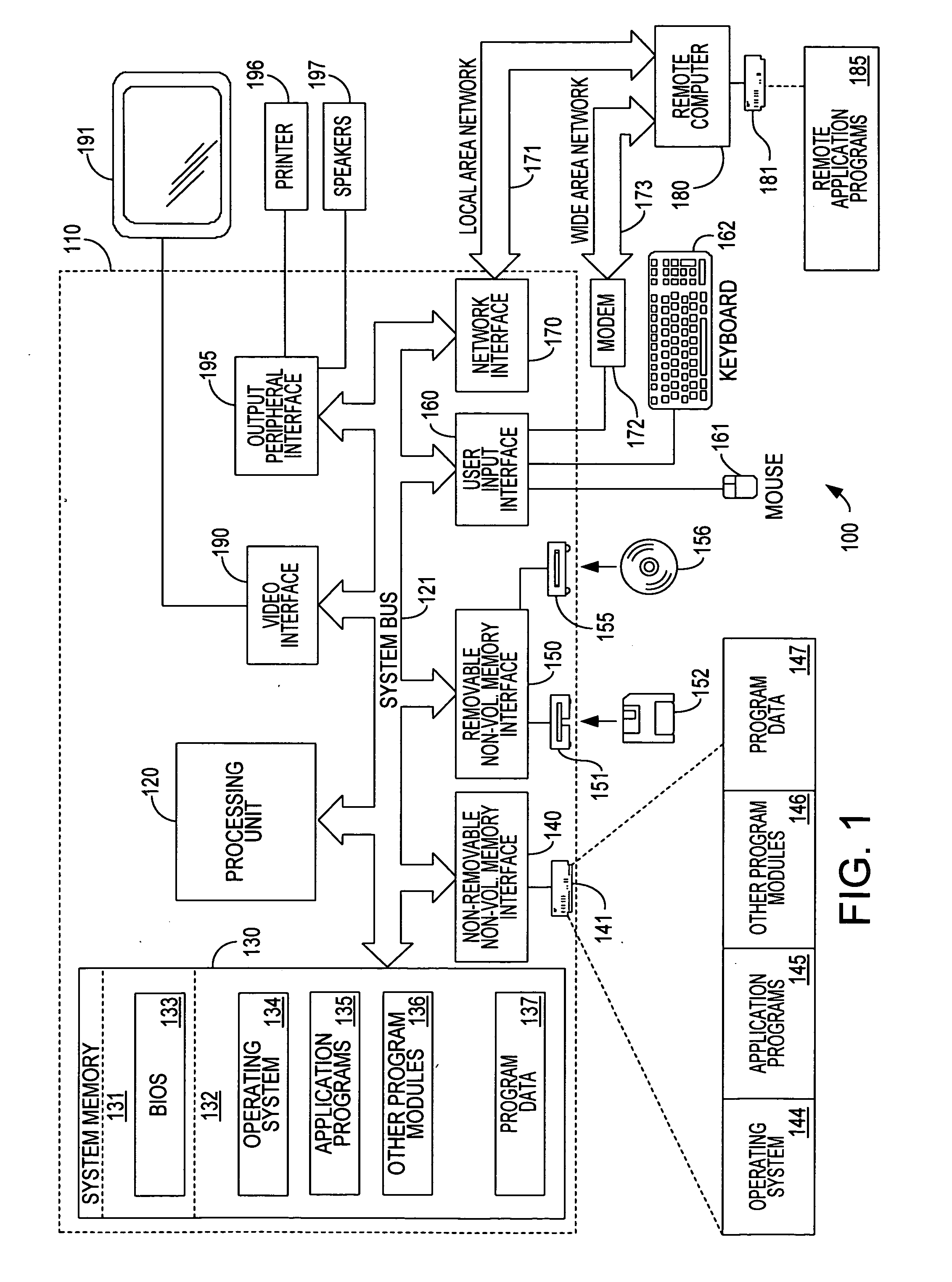 System and method of enhancing web server throughput in single and multiple processor systems