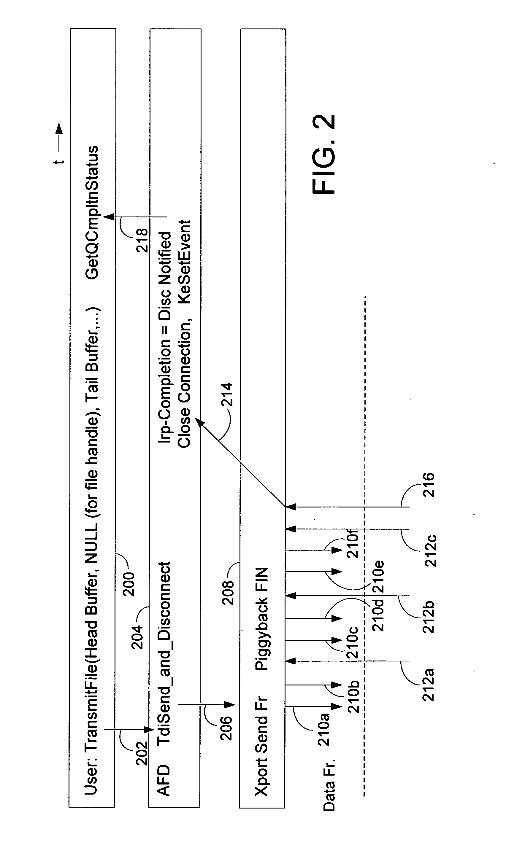 System and method of enhancing web server throughput in single and multiple processor systems