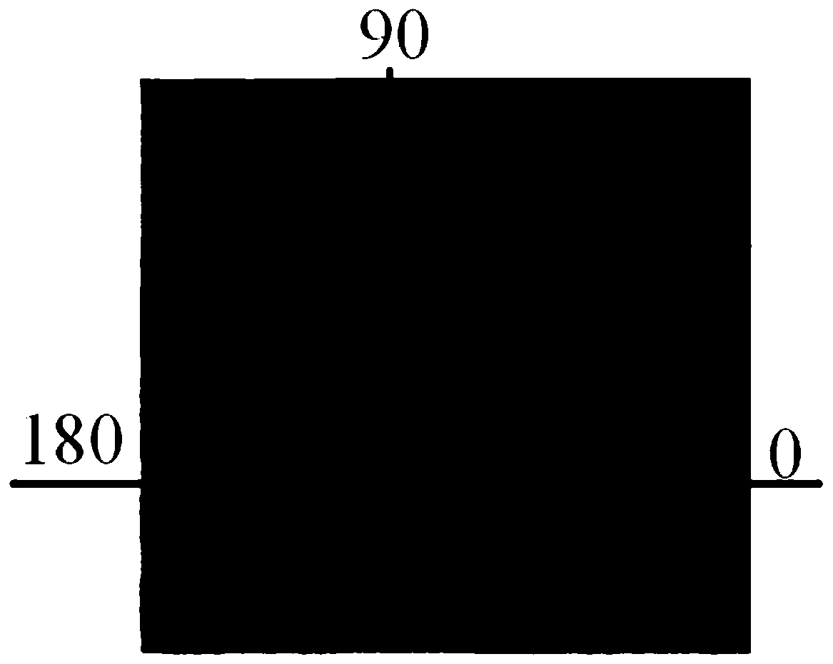 Bar code inclination correction method based on multi-task target detection