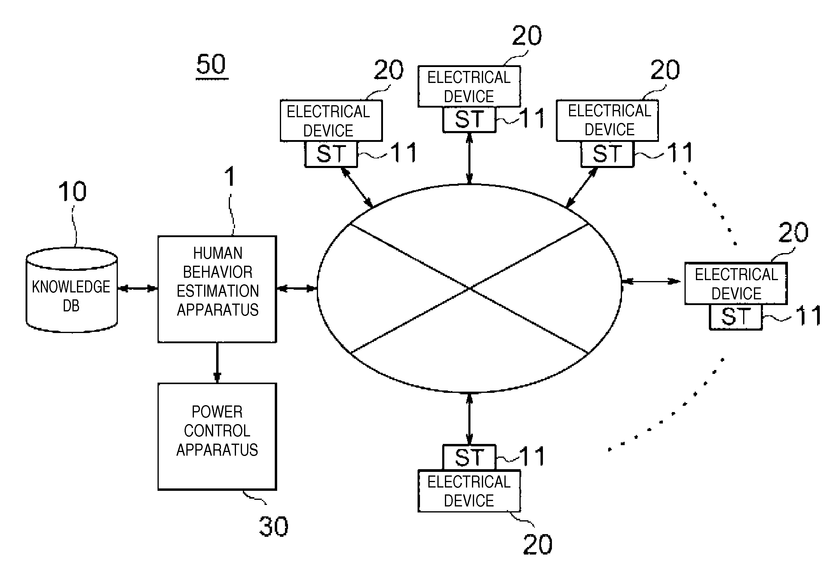 On-demand power control system, on-demand power control system program, and computer-readable recording medium recording the same program