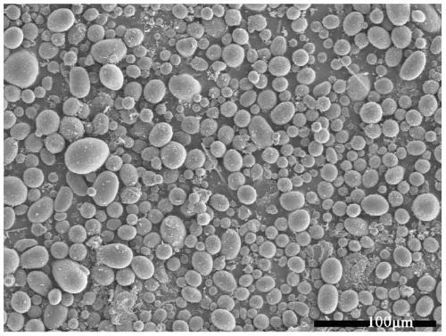 Amorphous carbon material, preparation method thereof, negative electrode material and lithium ion battery