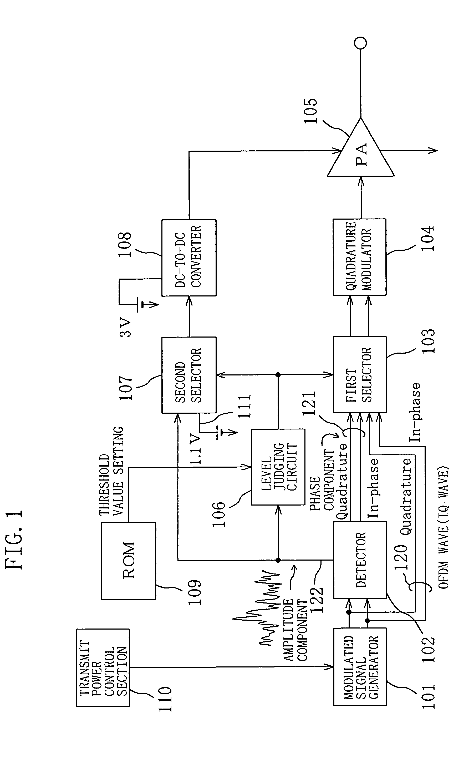 Transmission circuit