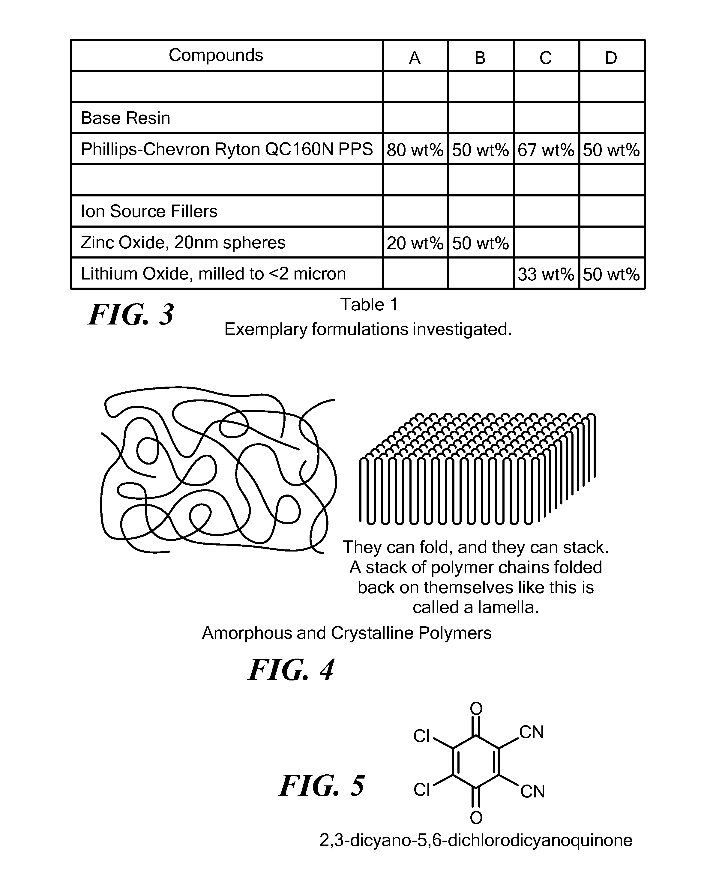 Solid, ionically conducting polymer material, and methods and applications for same