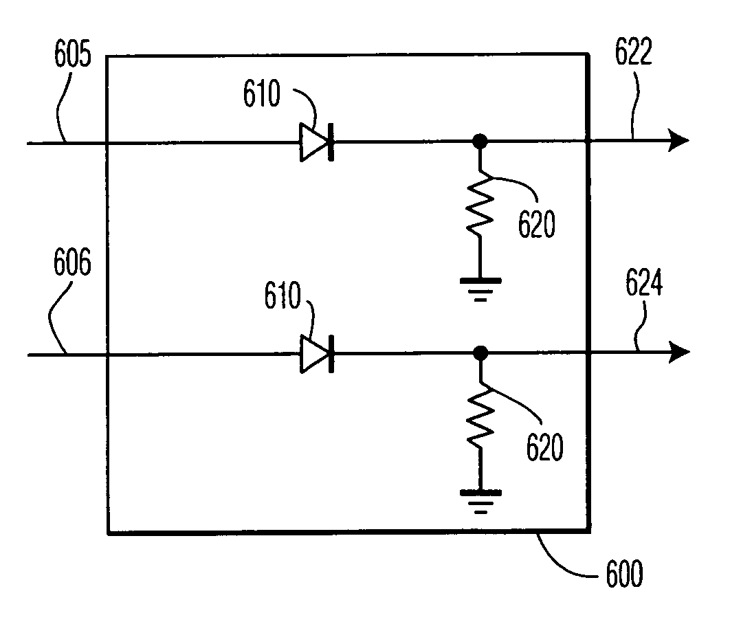 Systems and methods that identify normal traffic during network attacks